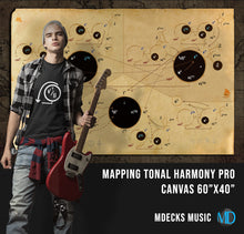 Load image into Gallery viewer, Mapping Tonal Harmony Pro Canvas 60x40&quot; Wall Art Poster