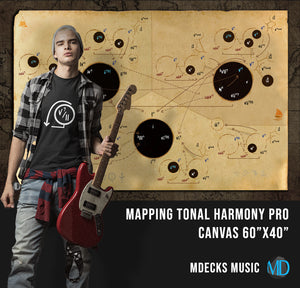 Mapping Tonal Harmony Pro Canvas 60x40" Wall Art Poster