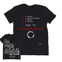 Load image into Gallery viewer, Fun Jazz Turnaround T-Shirt (Master) Front &amp; Back Version A